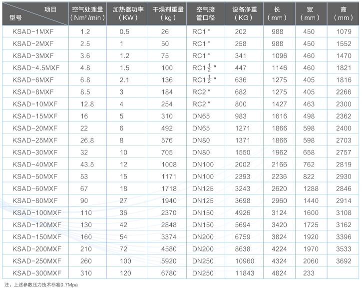 微熱吸干機02.jpg