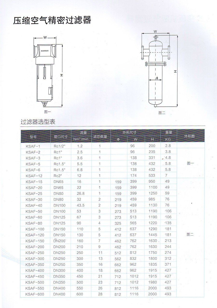 精密過濾器.jpg